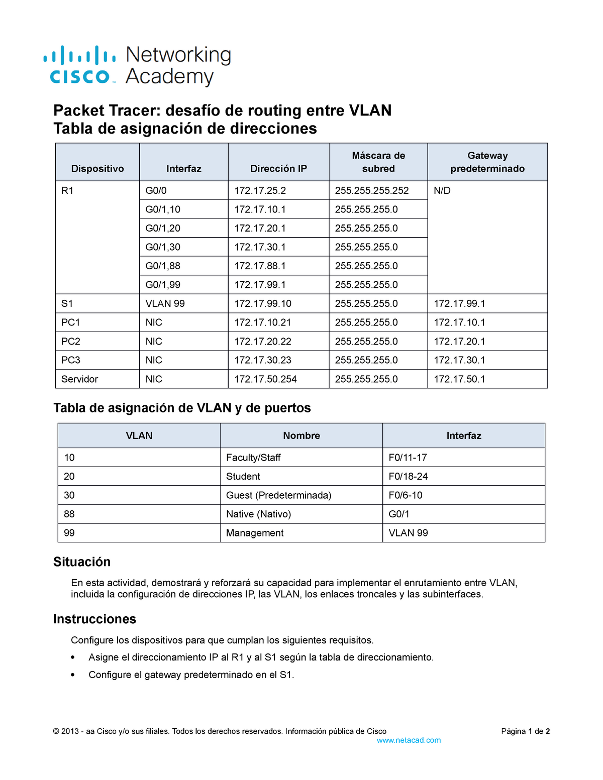 4-5-1-packet-tracer-inter-vlan-routing-challenge-packet-tracer