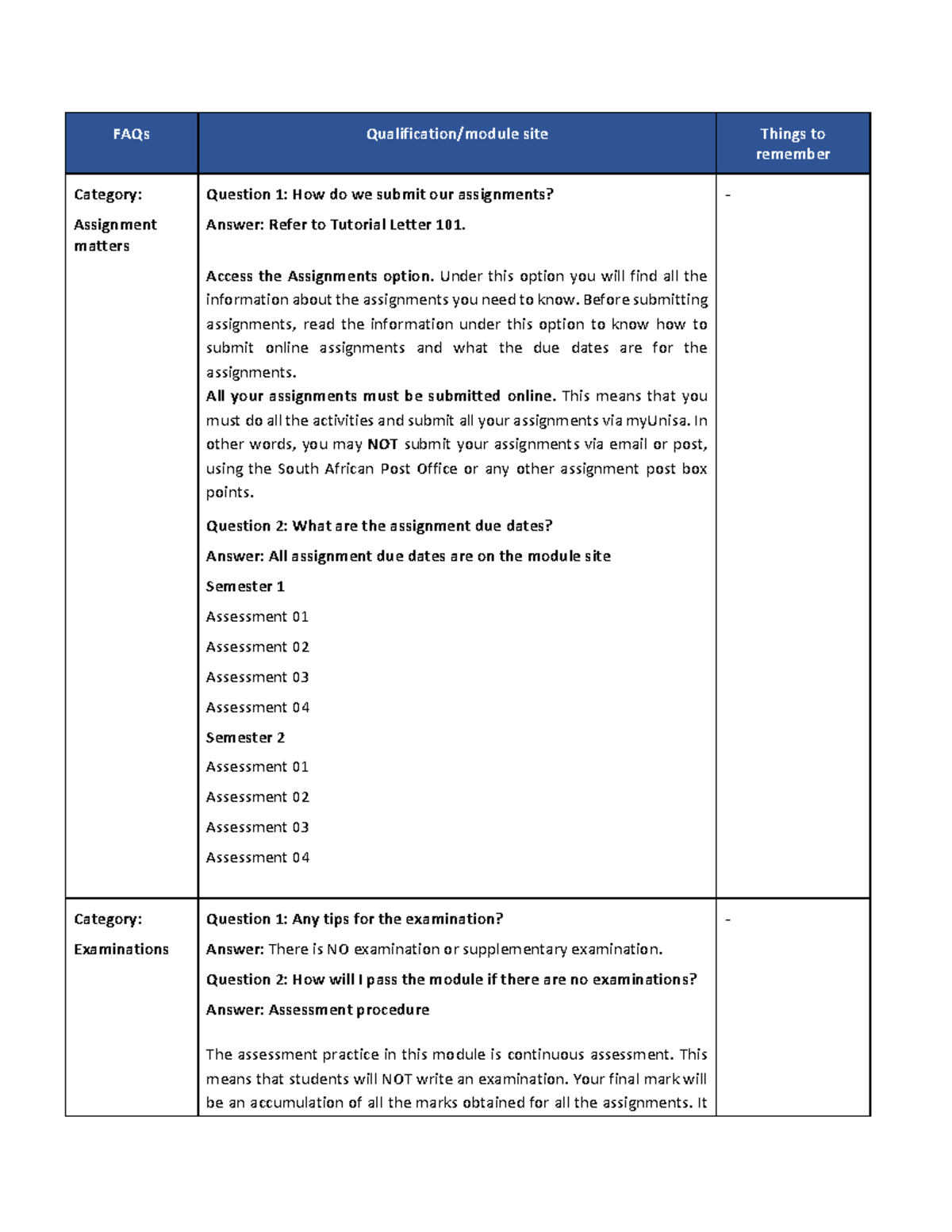 FAQs English - FAQs Qualification/module site Things to remember ...