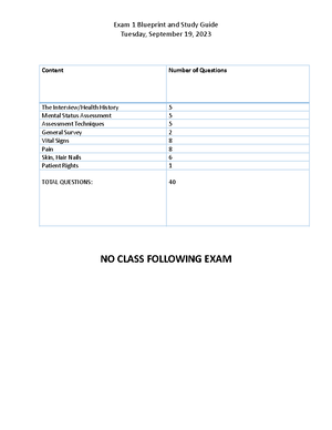 Preformance Checklist Musculoskeletal - MUSCULOSKELETAL PERFORMANCE ...