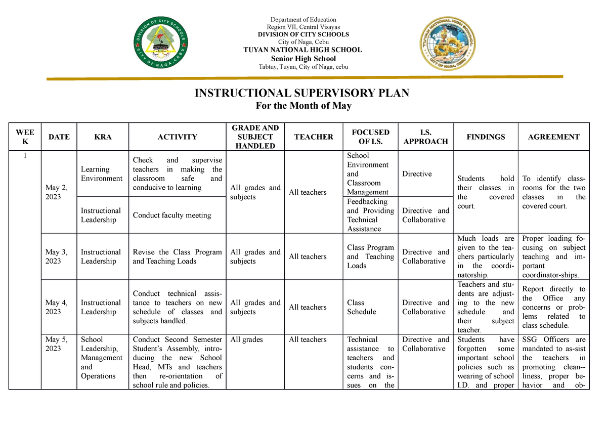 Monthly Supervisory Plan Sec 1 Republic Of The Philip 4425