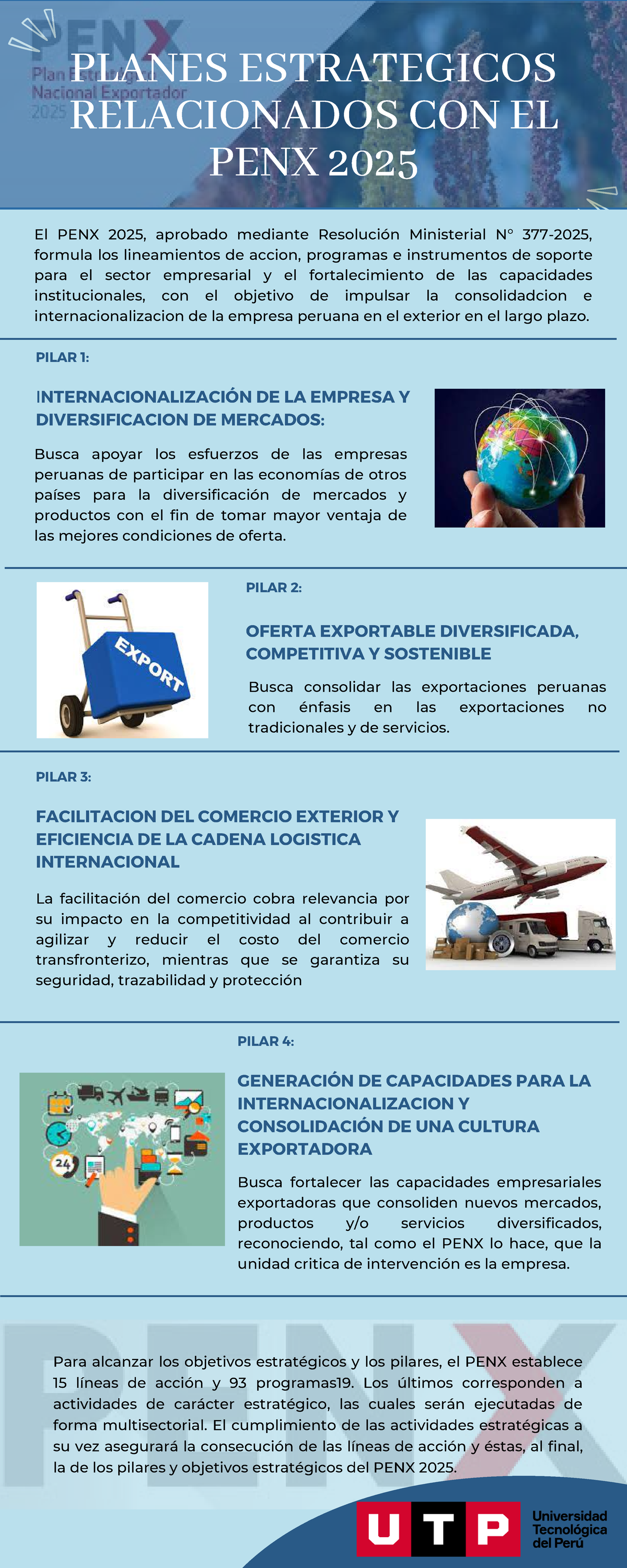 Infografia PENX 2025 PLANES ESTRATEGICOS RELACIONADOS CON EL PENX