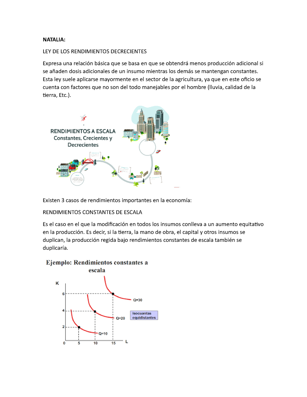 LEY DE LOS Rendimientos Decrecientes, Micro - NATALIA: LEY DE LOS ...