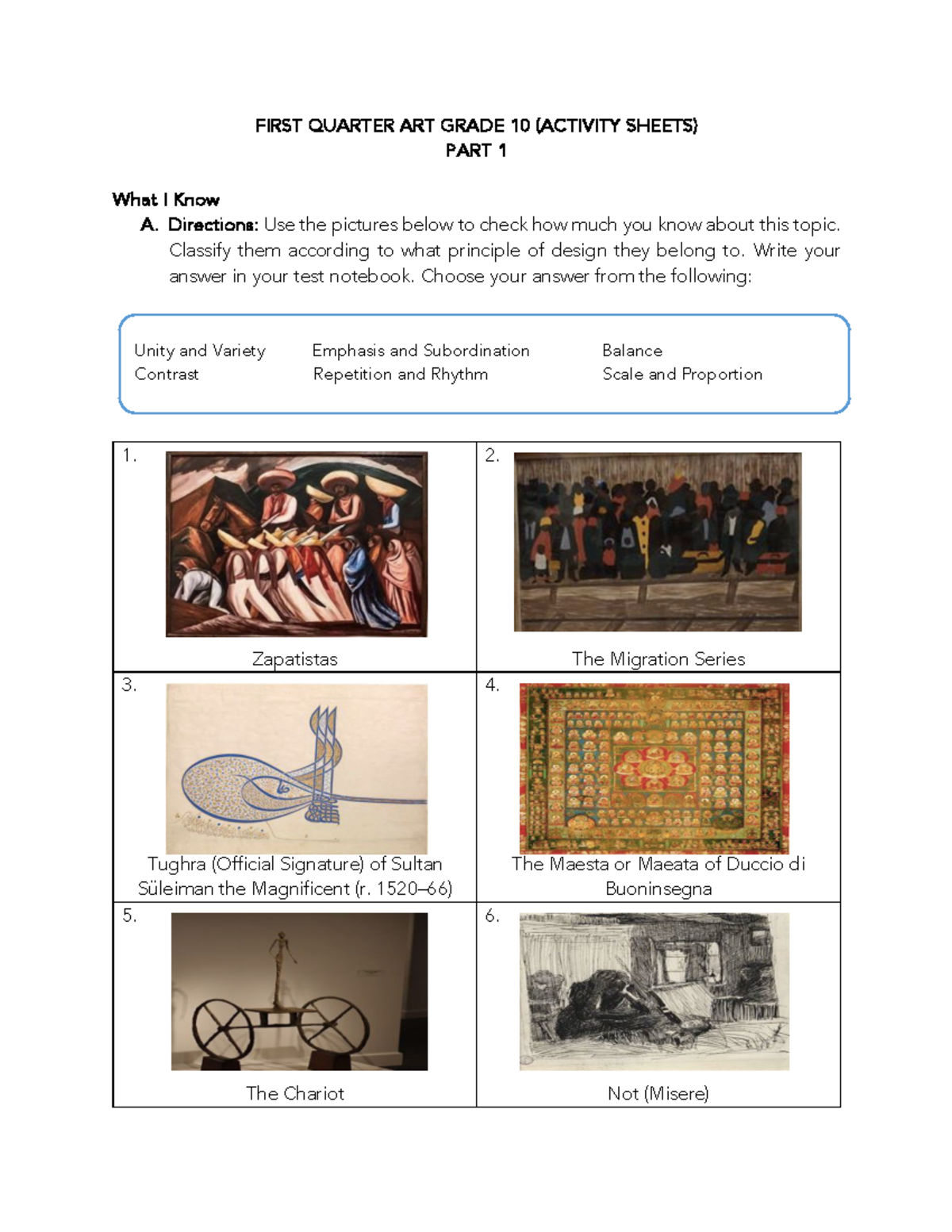 ART Activity Sheets FIRST QUARTER ART GRADE 10 (ACTIVITY SHEETS