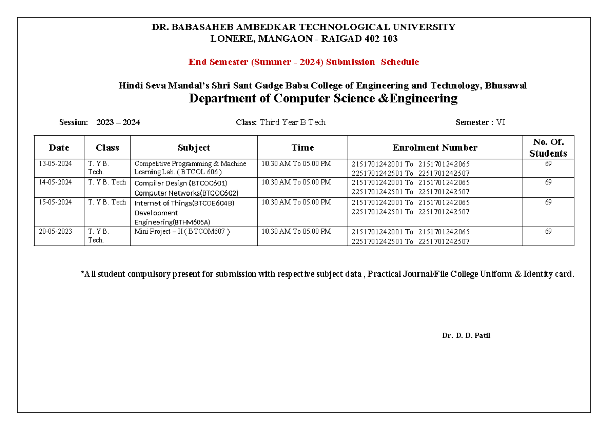 Submission TIME Table 20232024 Semester II DR. BABASAHEB AMBEDKAR