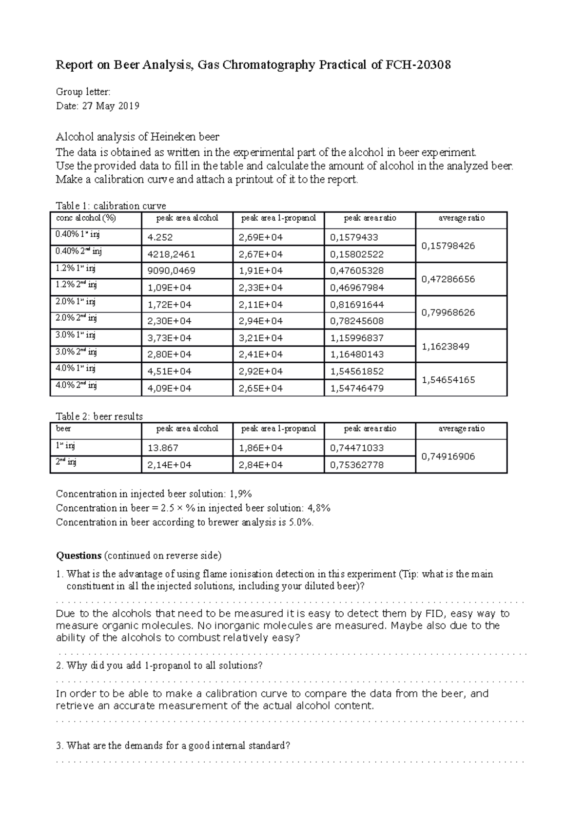 Report of GC Beer Analysis Report on Beer Analysis, Gas Chromatography Practical of FCH20308
