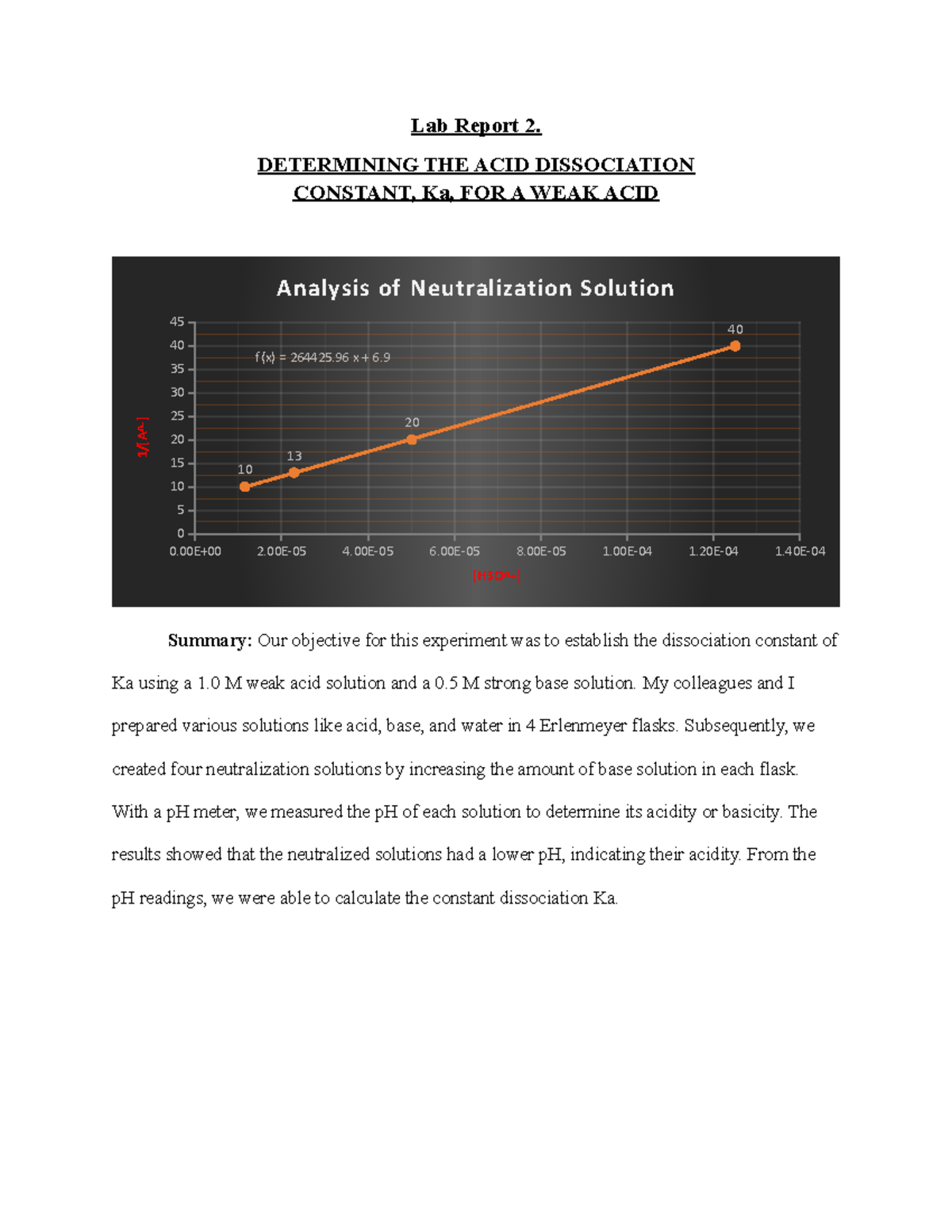 Lab Report DETERMINING THE ACID DISSOCIATION CONSTANT, Ka, FOR A WEAK