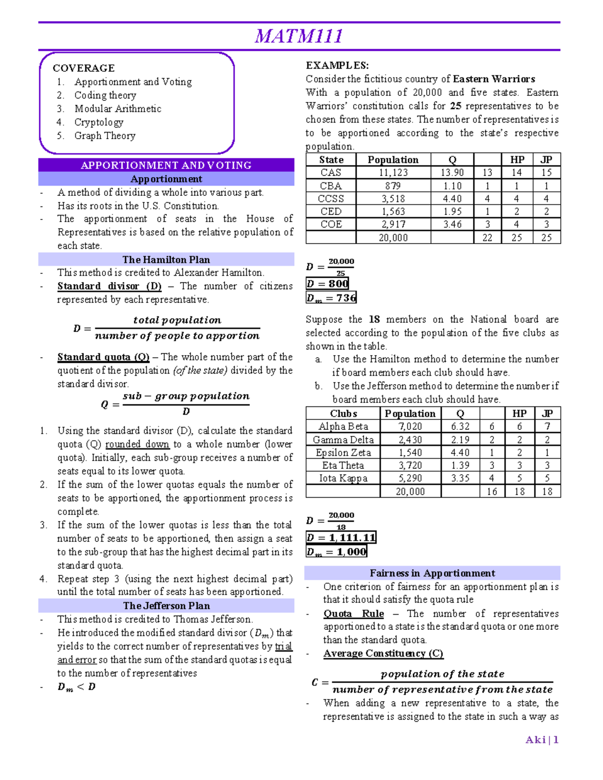 ️MATM111 (revised 2) MATM REVIEWER APPORTIONMENT AND VOTING Apportionment A method of
