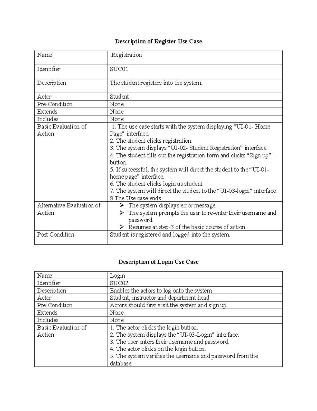 Usecase discription - short note - Description of Register Use Case ...