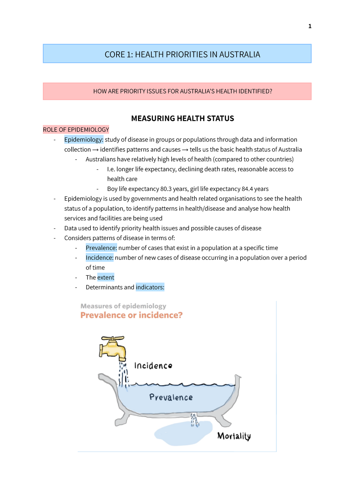 Pdhpe - SPORTS MEDICINE NOTES - CORE 1: HEALTH PRIORITIES IN AUSTRALIA ...