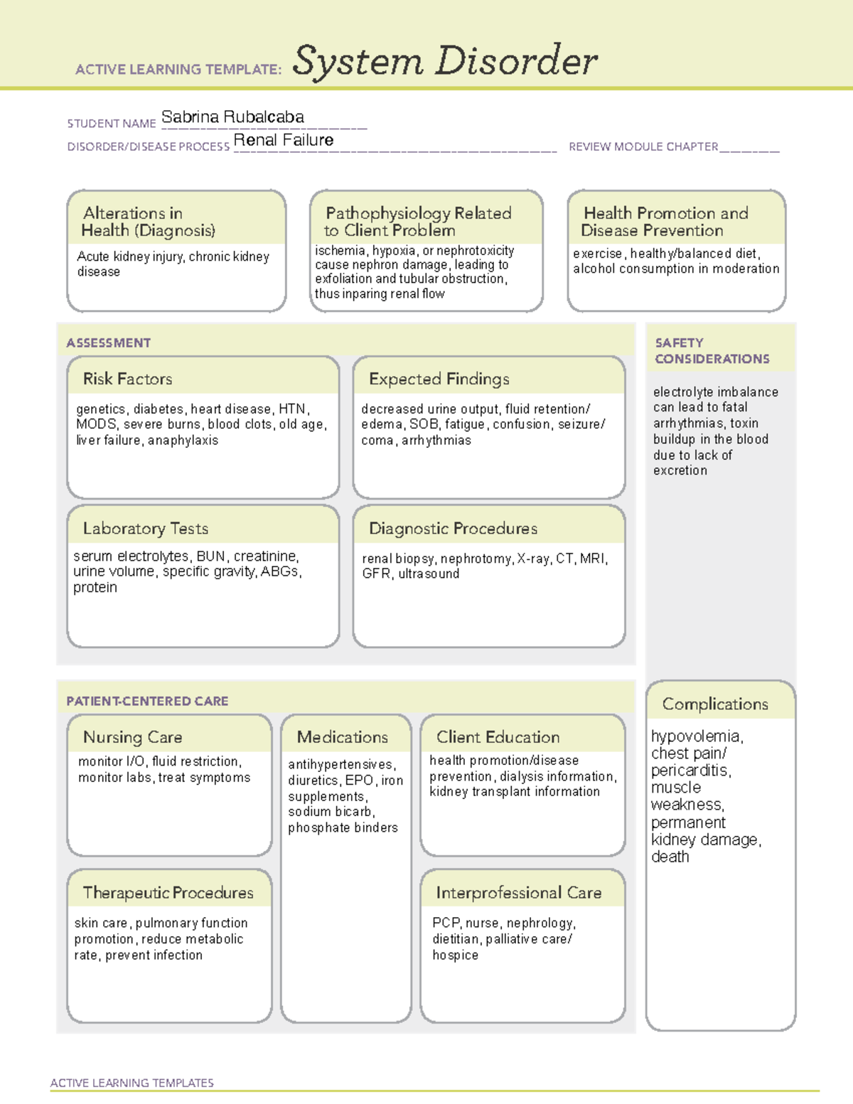 Renal failure - ACTIVE LEARNING TEMPLATES System Disorder STUDENT NAME ...