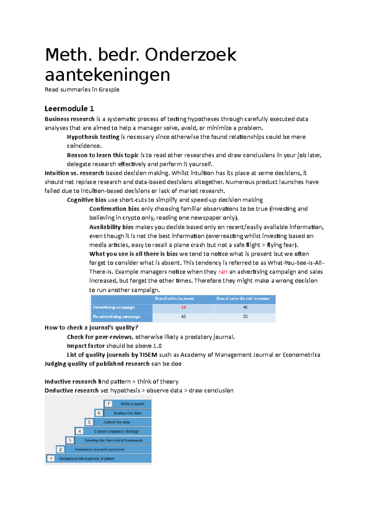 Methoden Bedrijfseconomischonderzoek Aantekeningen - Meth. Bedr ...