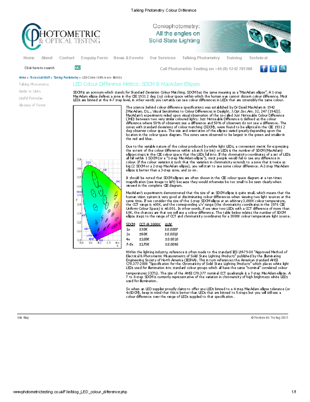 Talkingphotometry Colordifference - Talking Photometry: Colour ...