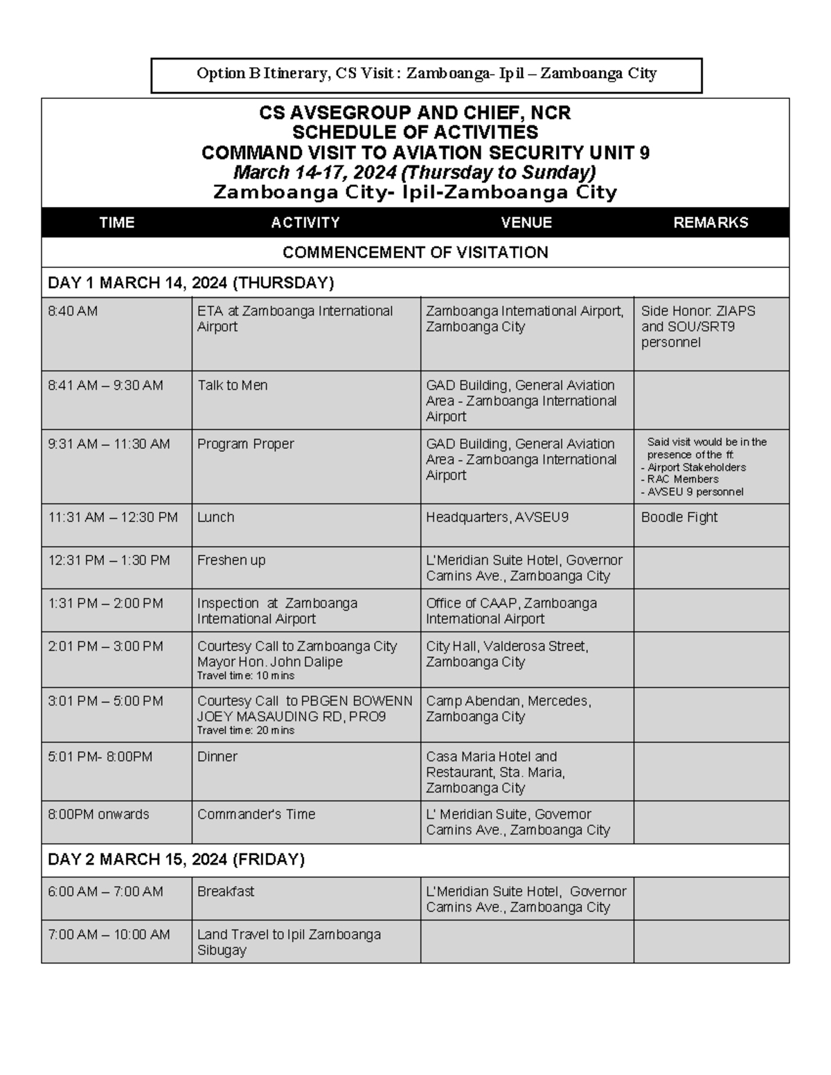 Option B Itinerary, CS Visit Zamboanga- Ipil – Zamboanga City - Option ...