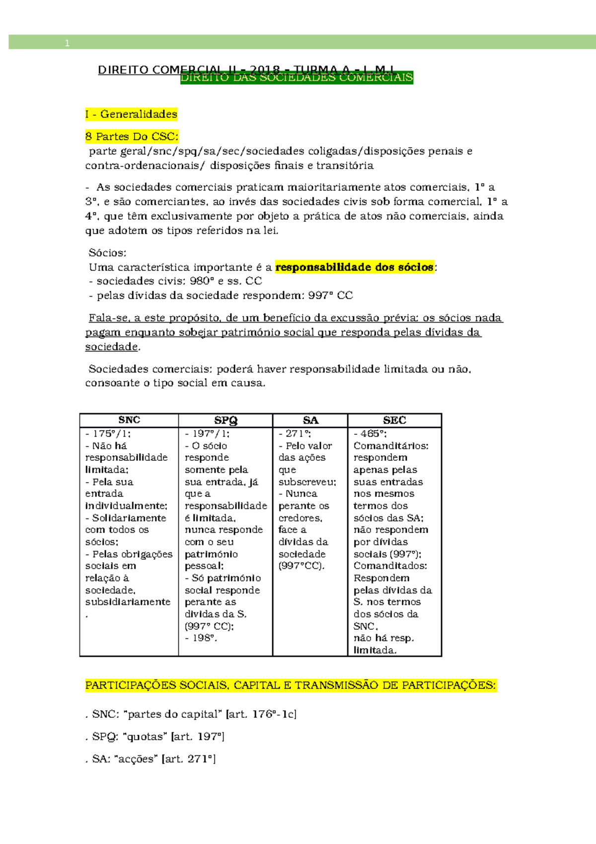 Resumo Direito Comercial Ii Parte Geral Ate Capital Social Studocu