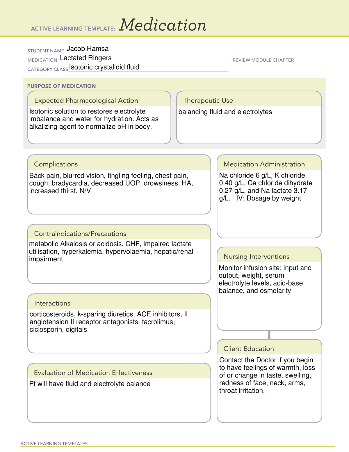 Active Learning Medication Template Lactated ringers - ACTIVE LEARNING ...