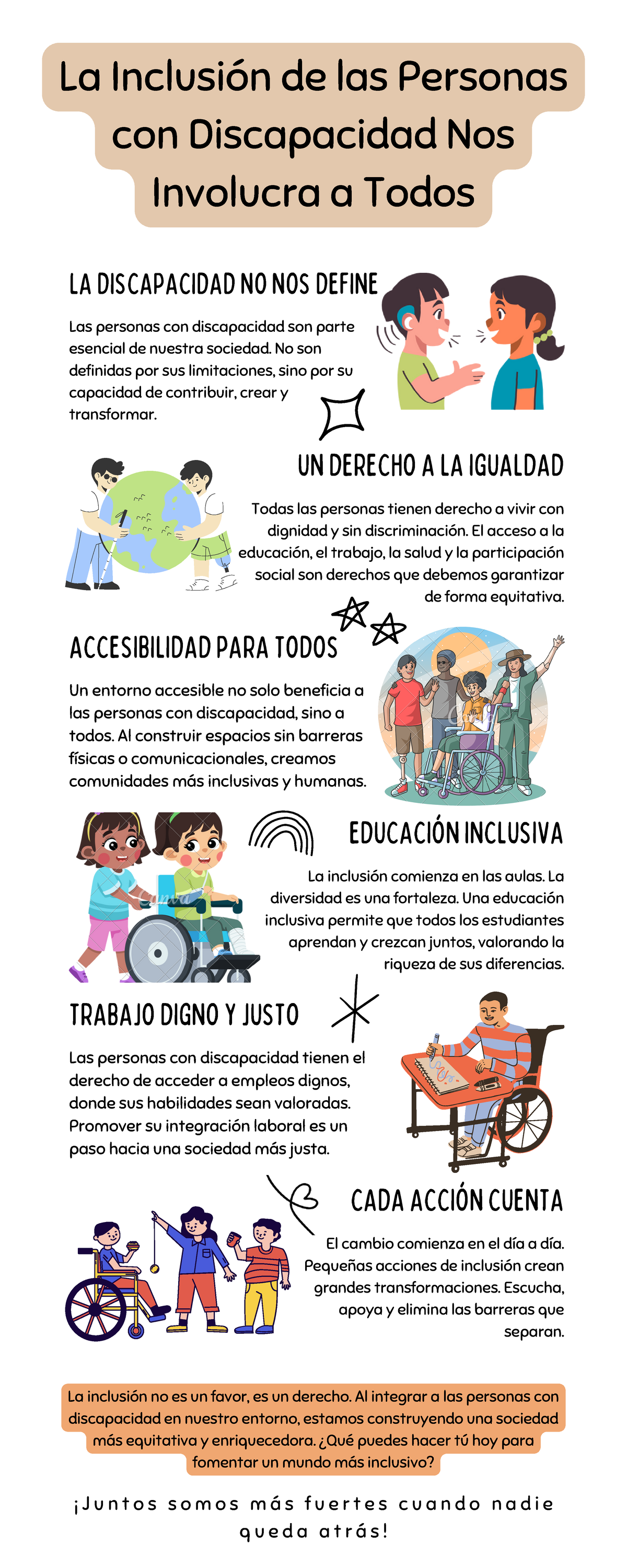 La Inclusión de las Personas con Discapacidad - La Inclusión de las ...