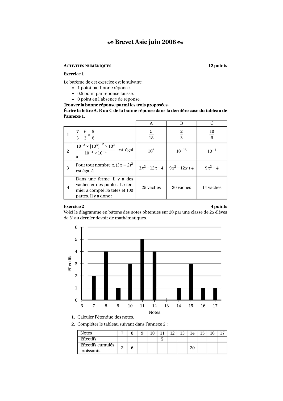 Brevetmathsasiejuin2008sujet [ Brevet Asie juin 2008 \ ACTIVITÉS