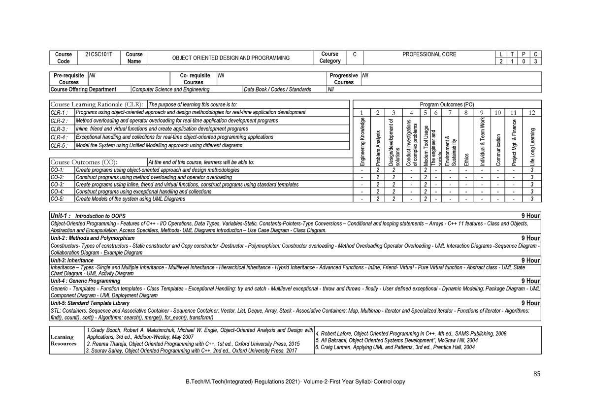 OODP Syllabus 2023 - 85 B.Tech/M(Integrated) Regulations 2021)- Volume ...