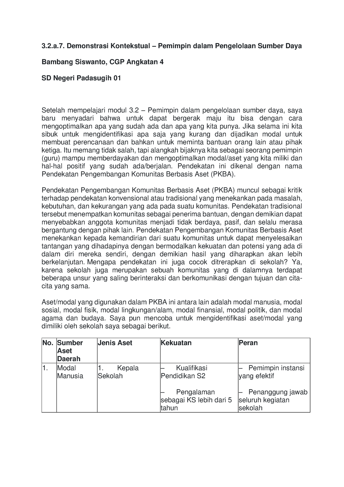 Demonstrasi Kontekstual - 3.2.a. Demonstrasi Kontekstual – Pemimpin ...