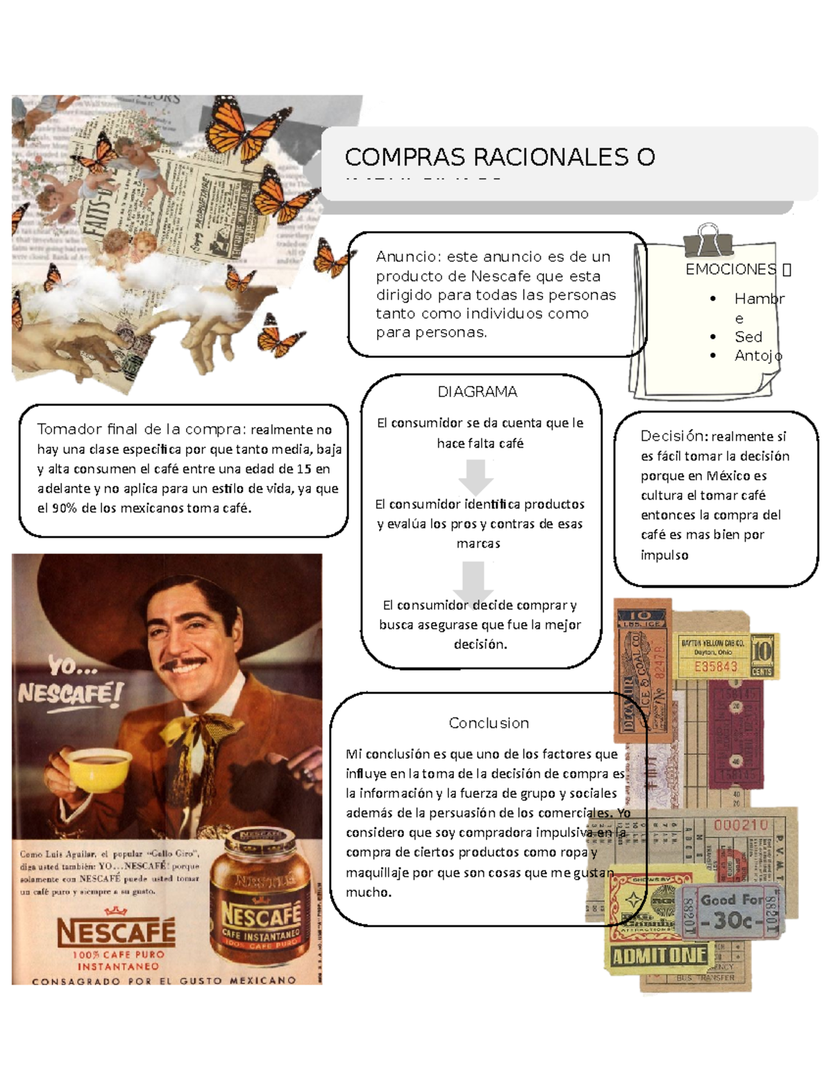Act.4 El consumidor y su comportamiento - COMPRAS RACIONALES O ...