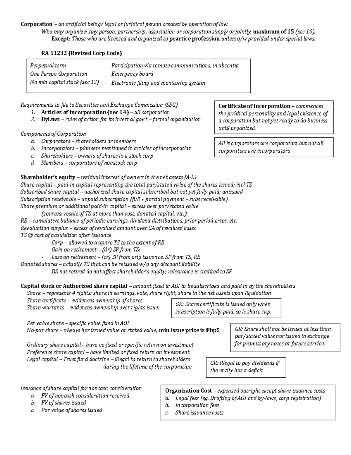 Intro To Corporation Corporation An Artificial Being Legal Or