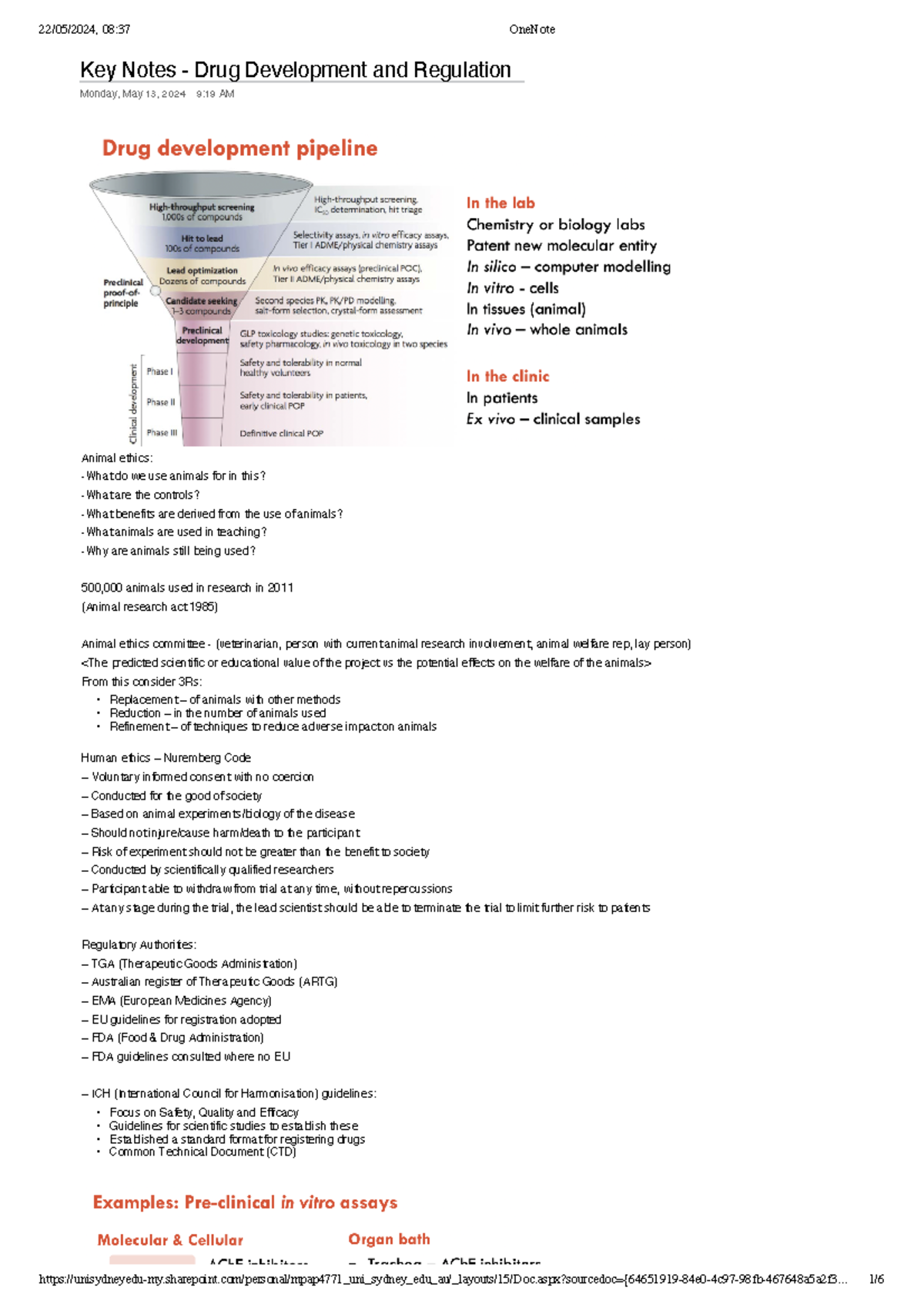 PCOL2021 3 - mod 4 - Key Notes - Drug Development and Regulation Monday ...