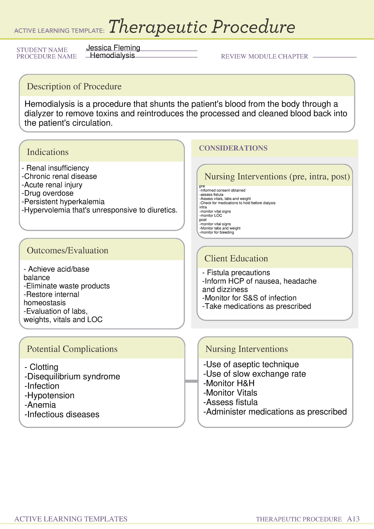 ATI Active learning template Therapeutic Procedure Hemodialysis FN101