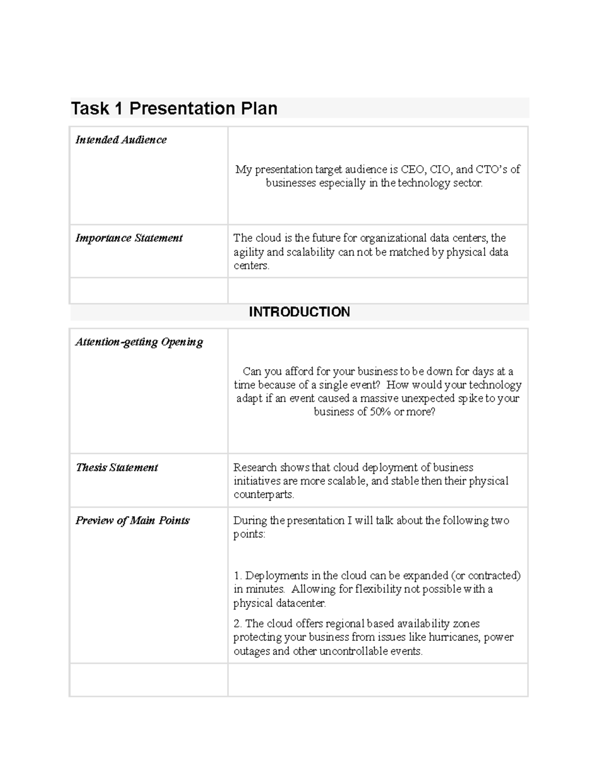 Task 1 Presentation Plan - Todd Richert - Task 1 Presentation Plan ...