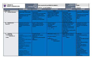 DLL Mapeh 6 Q1 W6 - lesson plan - GRADES 1 to 12 DAILY LESSON LOG ...