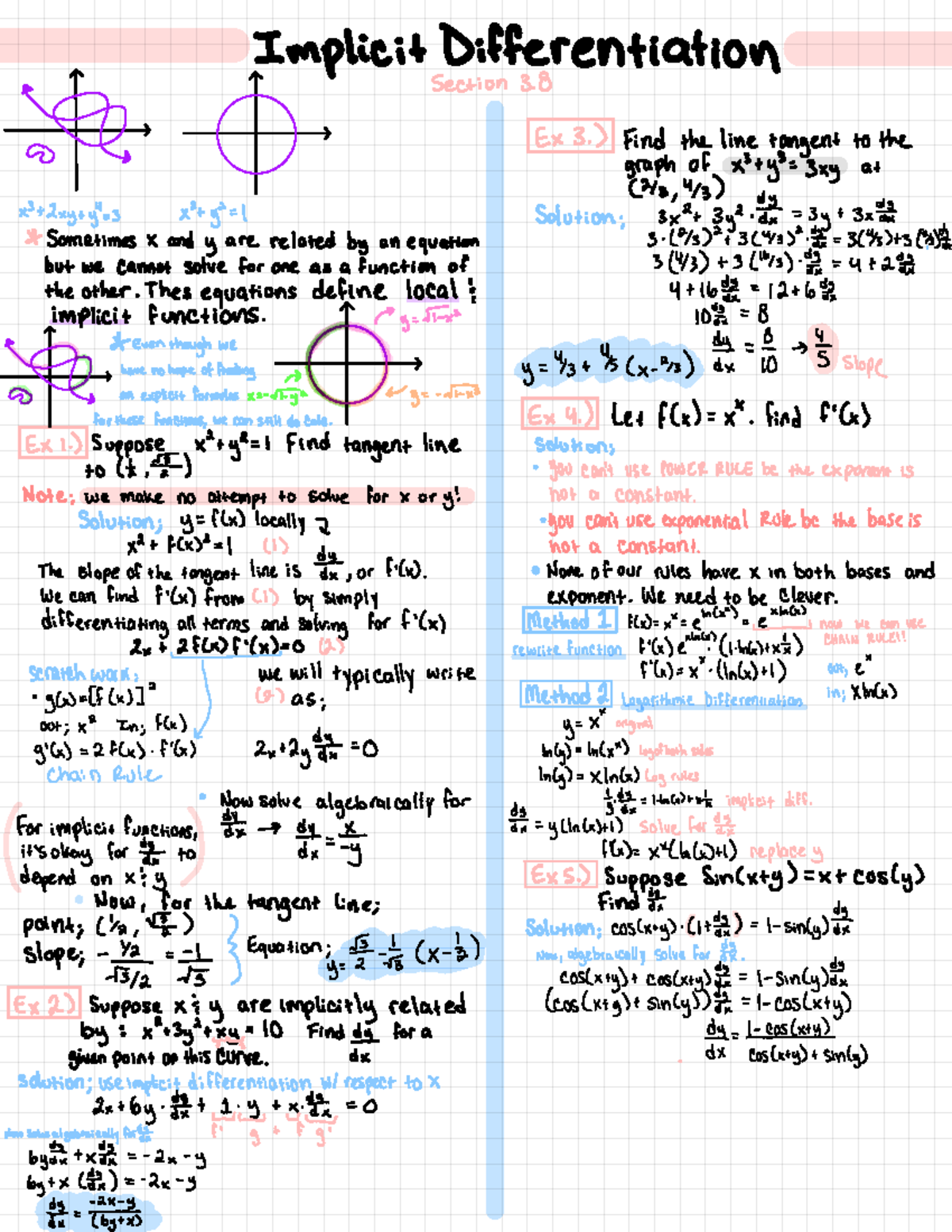 Calculus I - Implicit Differentiation, Related Rates, Linear 