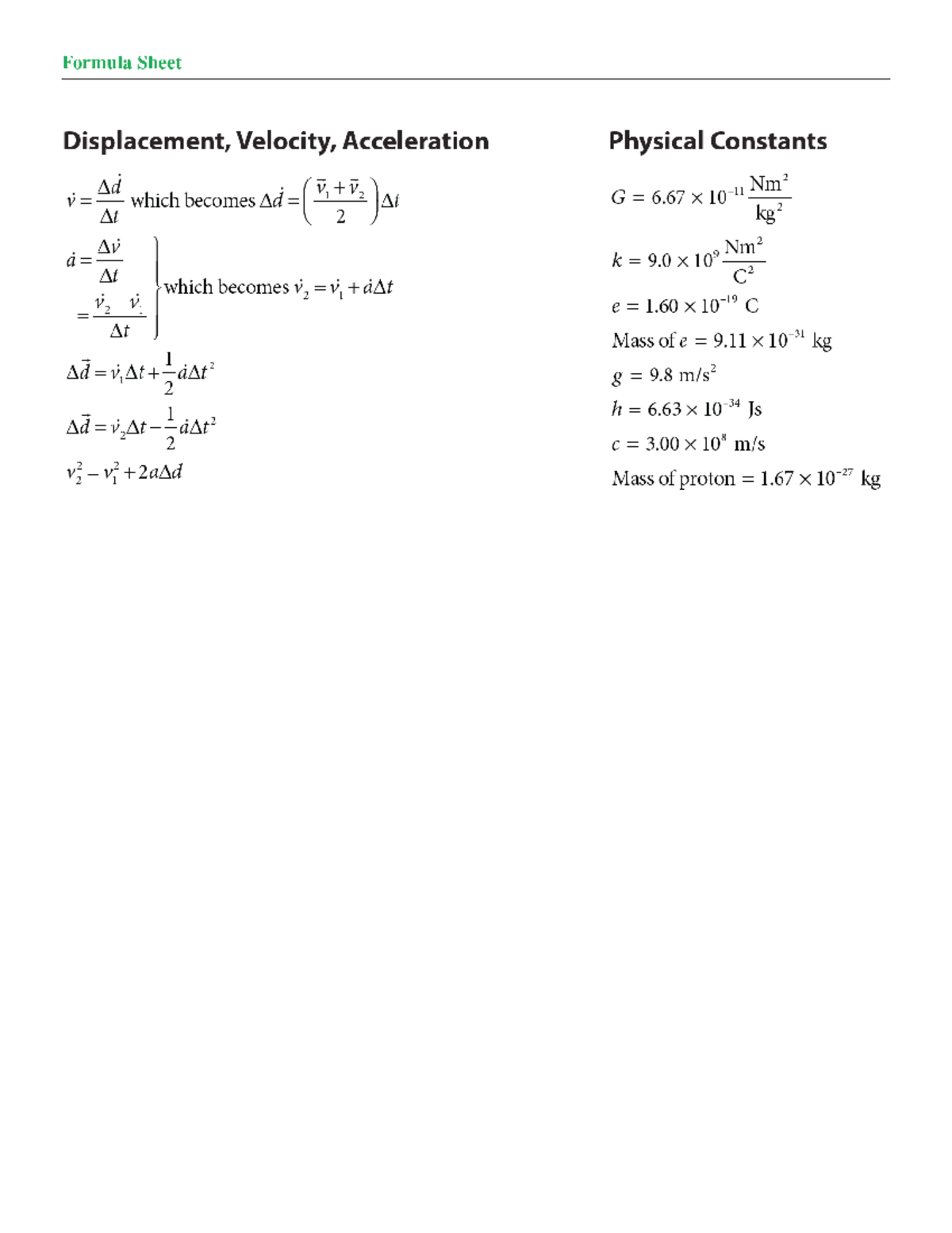 SPH4U Physics Formula Sheet For Tutorials - PCS 125 - Toronto Met - Studocu