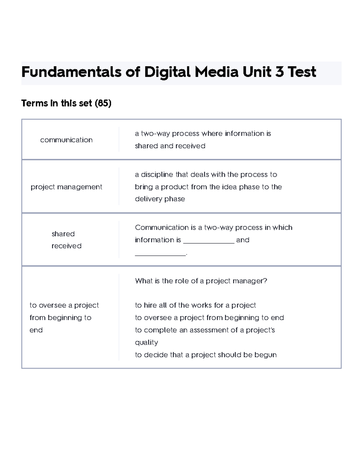 Fundamentals Of Digital Media Unit 3 Test Flashcards Quizlet ...