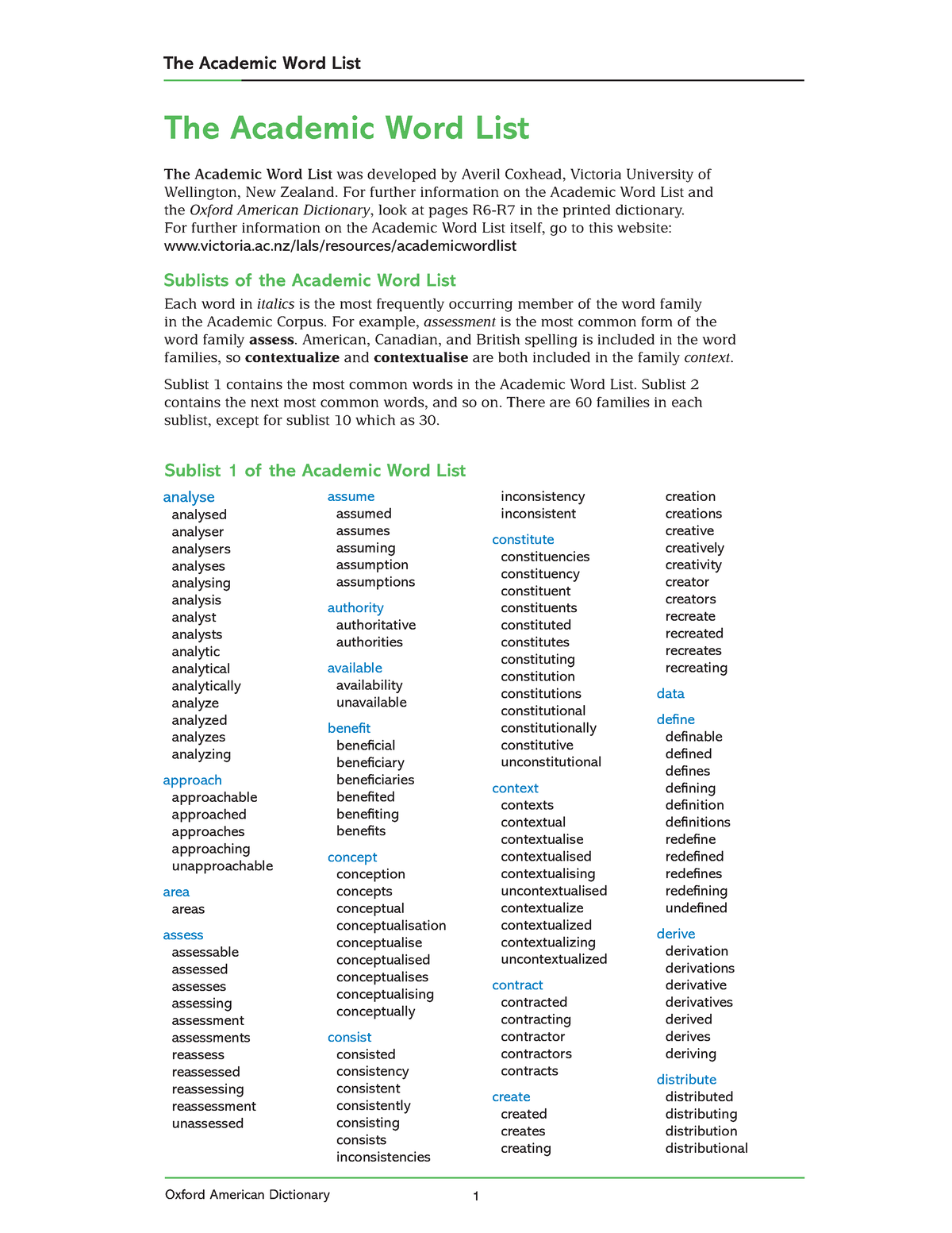 7-the-academic-word-list-sublist-1-of-the-academic-word-list-the