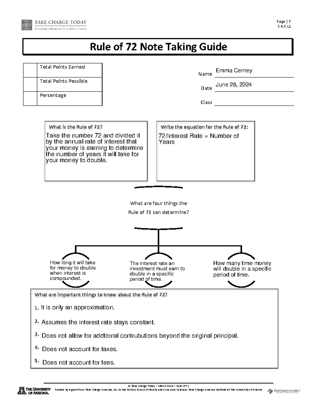 Rule of 72 Note Taking Guide 2.4 - Page | 7 2.4.5 © Take Charge Today ...