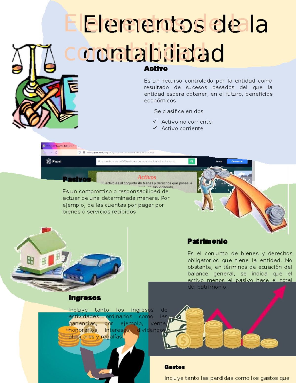 Elemntos de la contabilidad - Activo Es un recurso controlado por la ...