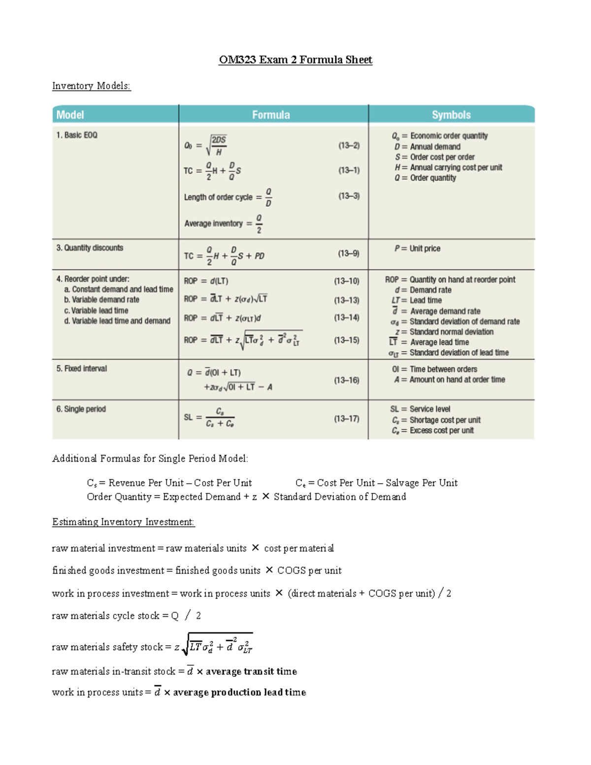 OM323 Final Exam Formulas OM323 Exam 12 Formula Sheet Inventory