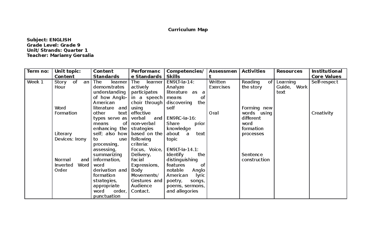 Curriculum Map Grade 9 English Curriculum Map Subject ENGLISH Grade   Thumb 1200 729 