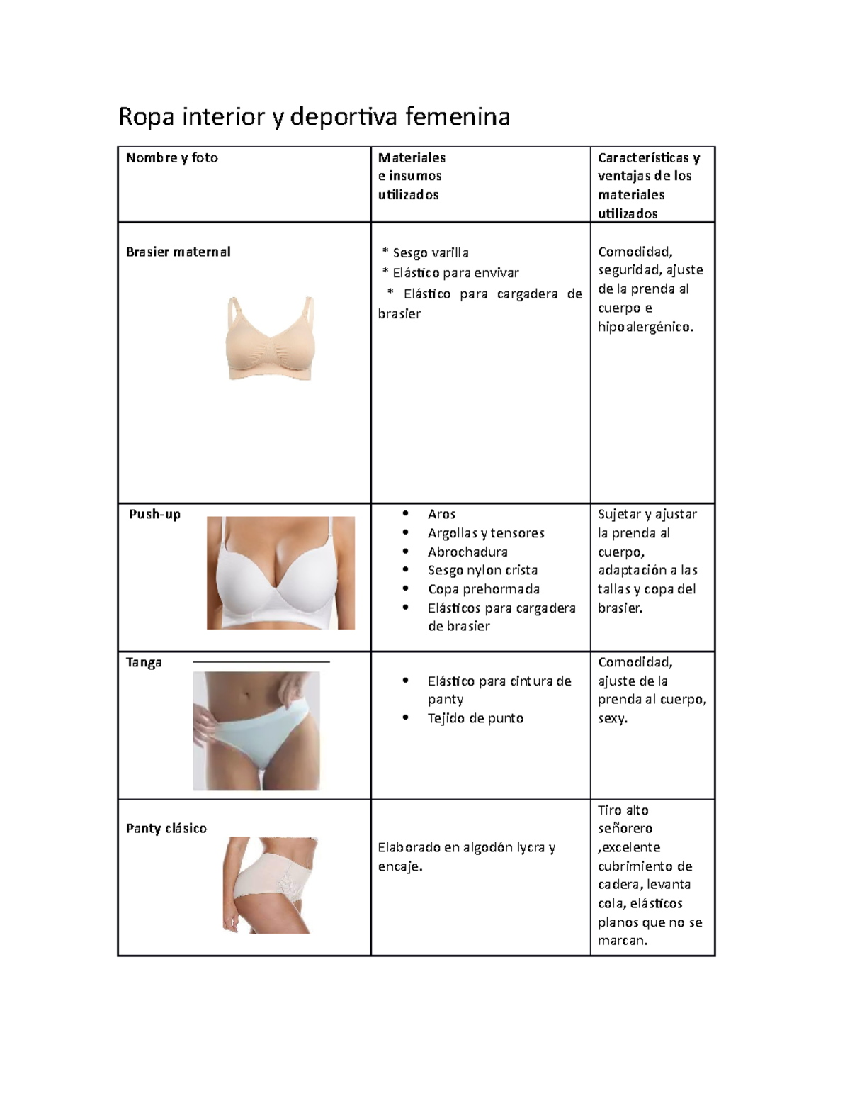 Ropa interior y deportiva femenina y masculino - Ropa interior y ...