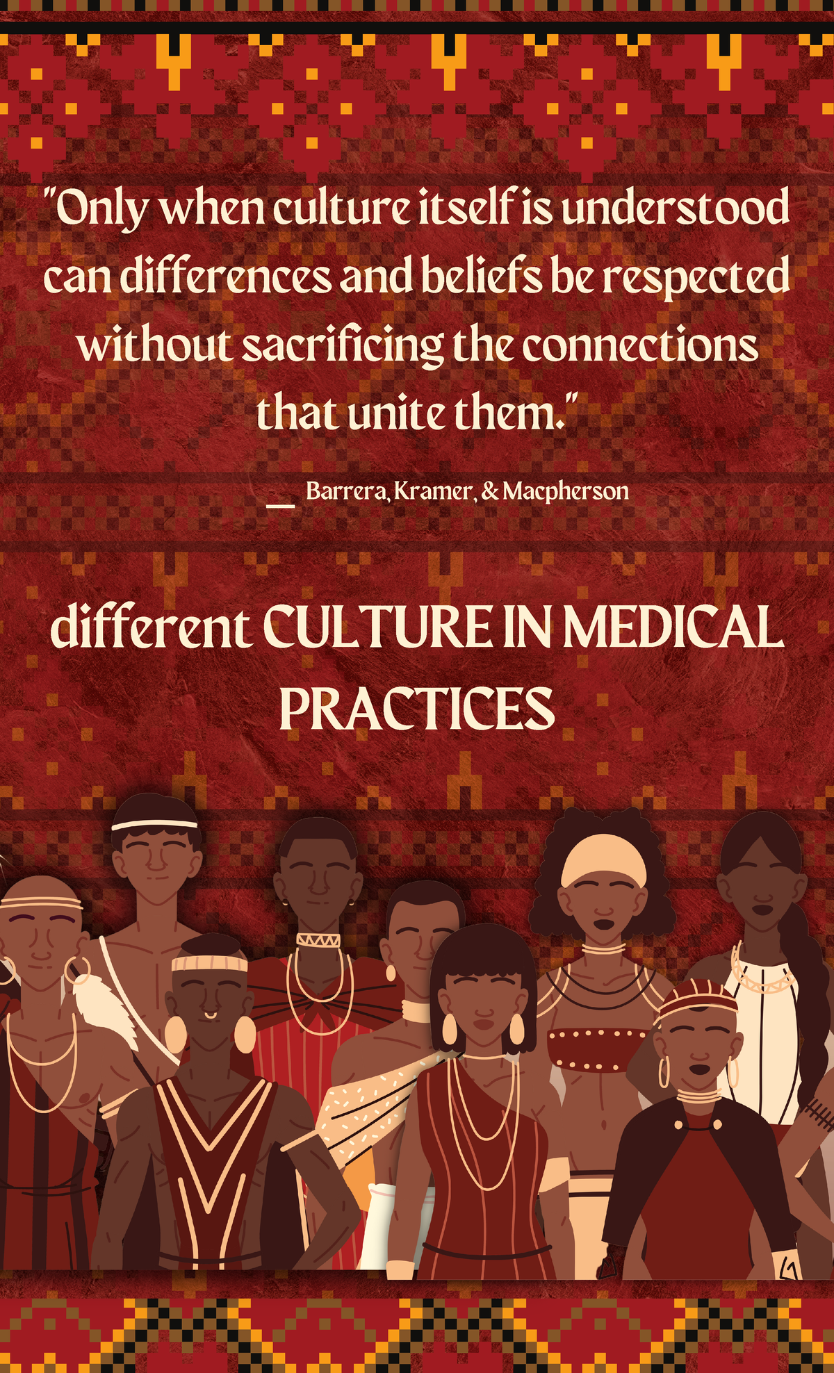 USCP-Different Culture in Medical Practice with Analysis - 