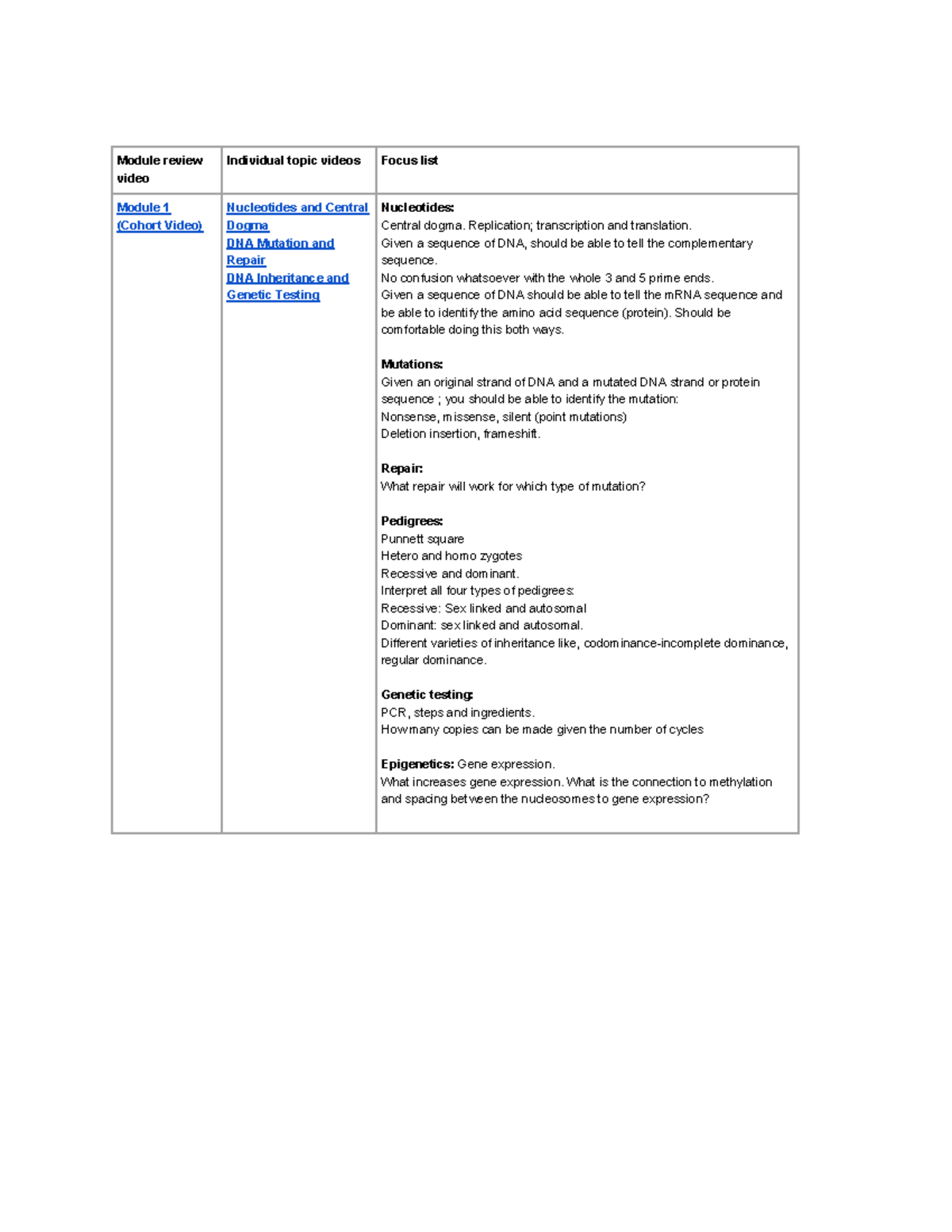 Essay about cs 315 lab2 03 picture