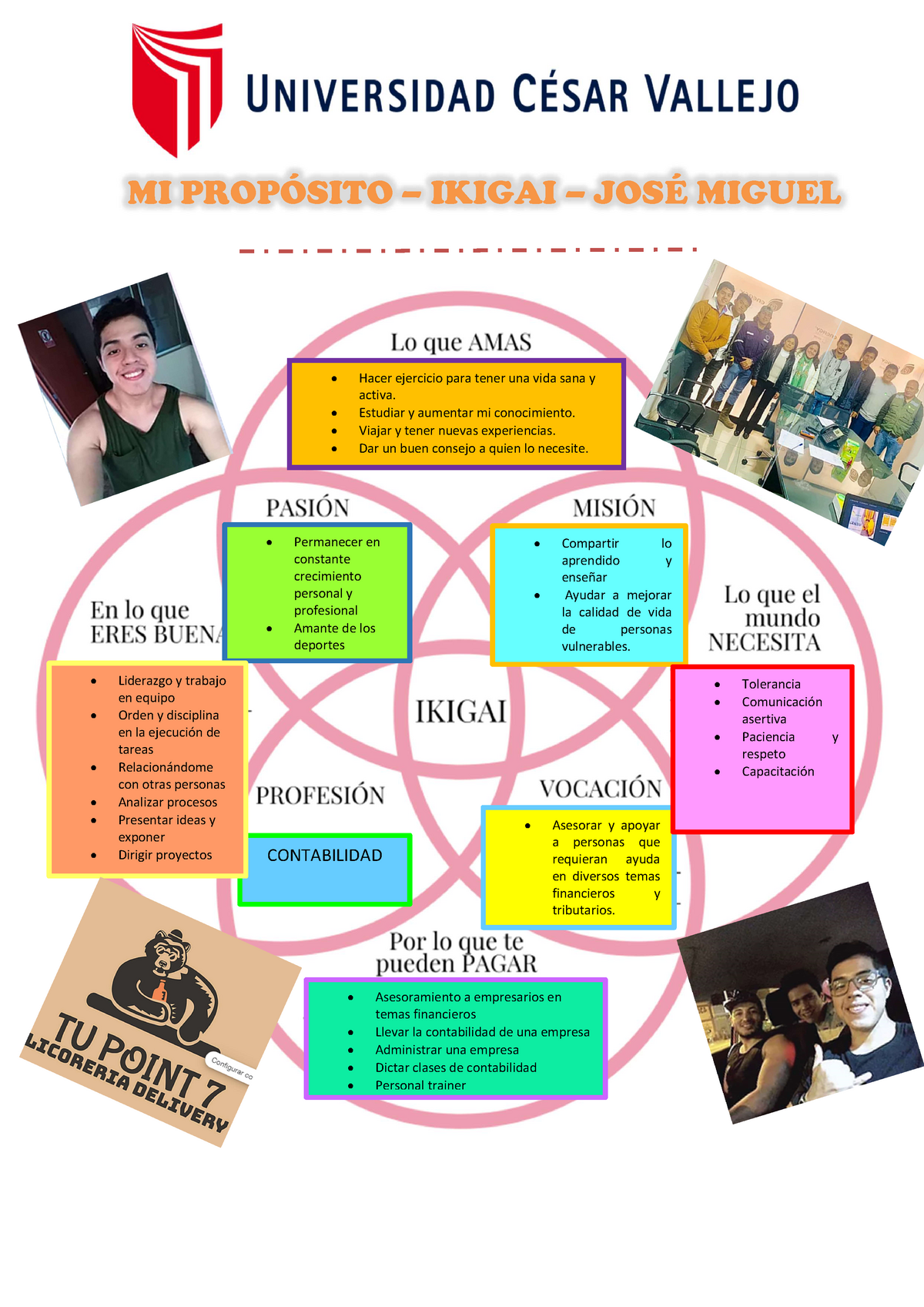 Ikigai Plan De Mejora Mi PropÓsito Ikigai JosÉ Miguel Hacer Ejercicio Para Tener Una Vida 1947