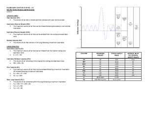 Chapter 6 Test for Pulmonary Gas Diffusion - PULMONARY FUNCTION TESTING ...