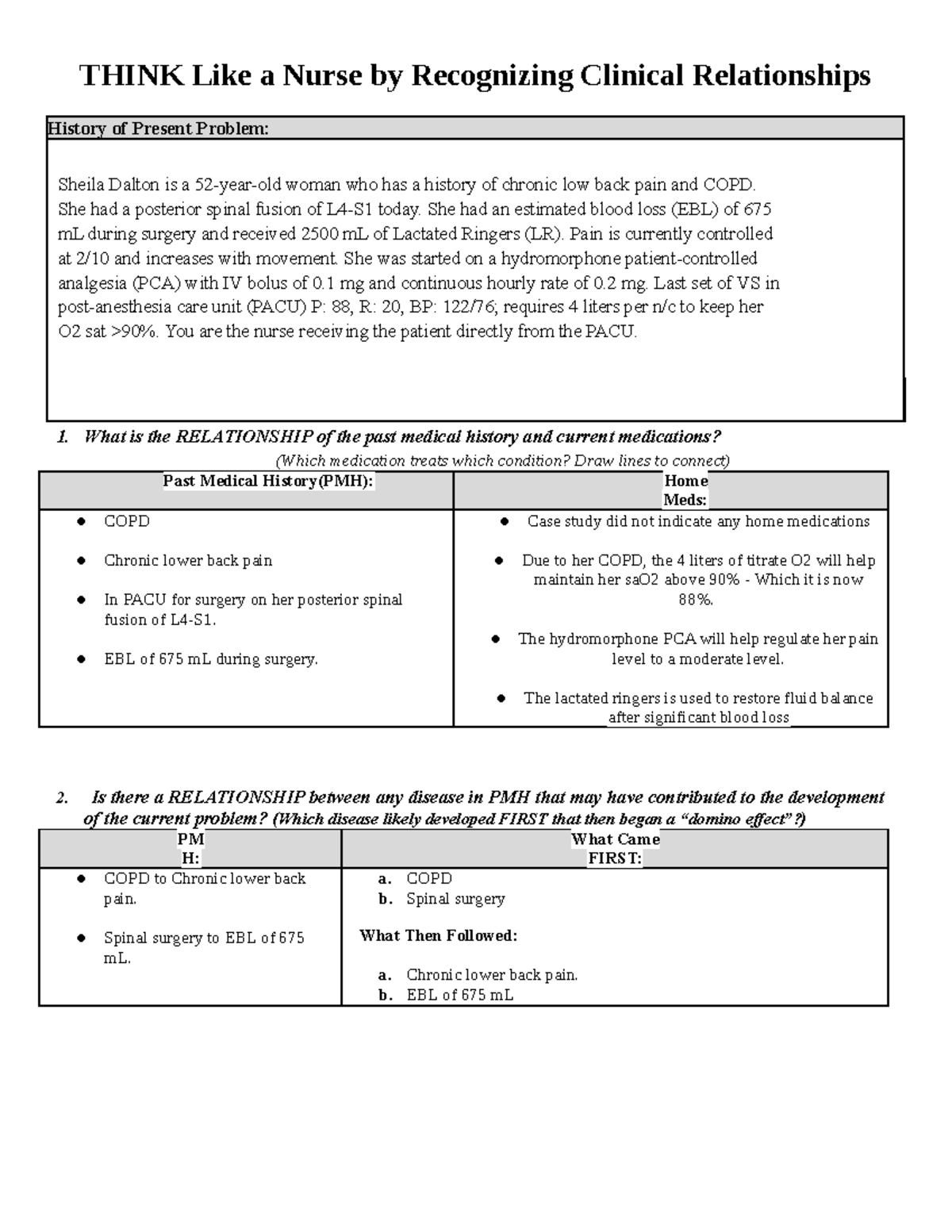 Week#1 Basic Clinical Think Like a Nurse - THINK Like a Nurse by ...