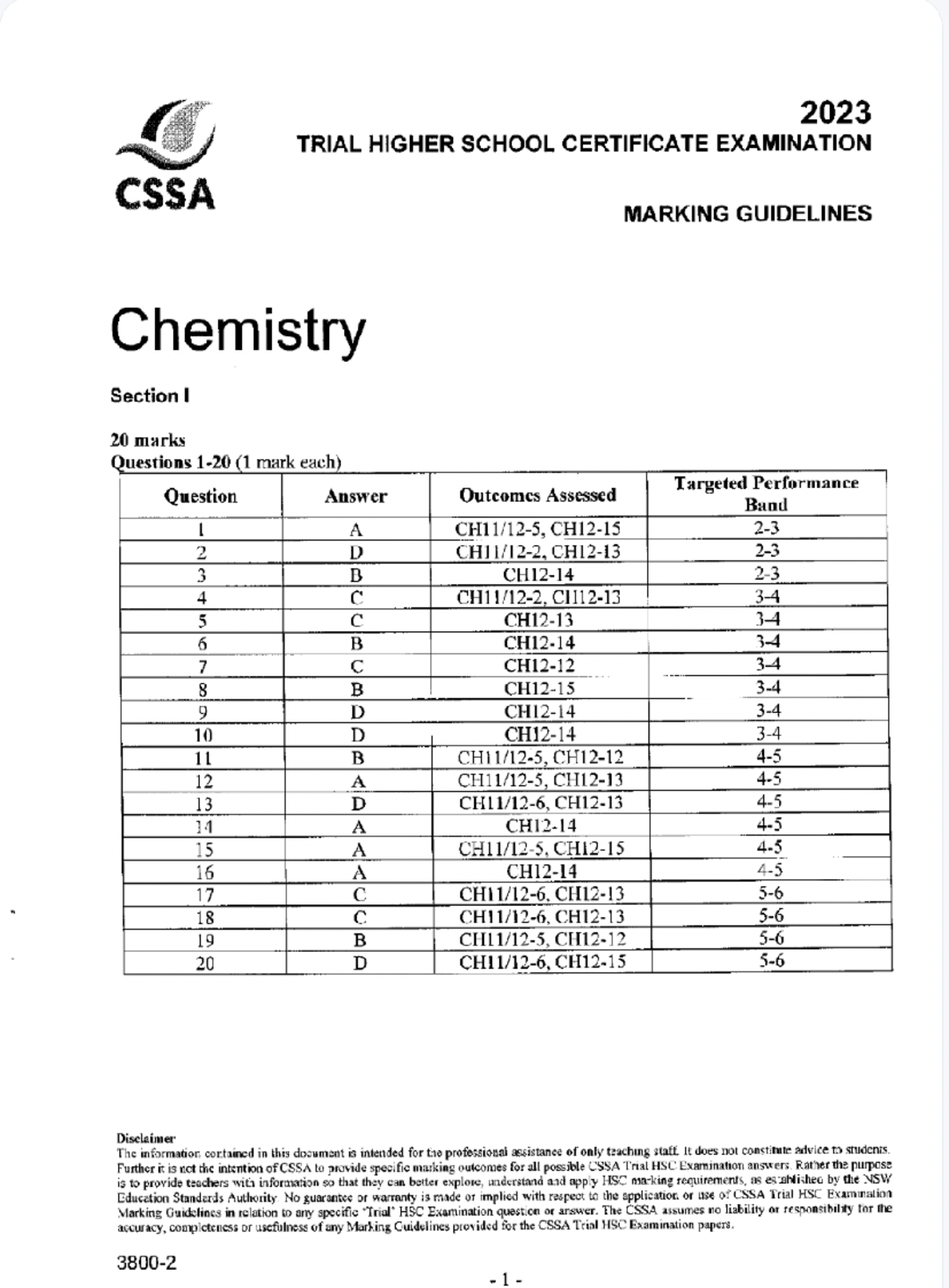 Pdf24 images merged - ANswers to CSSA 2023 - 2023 TRIAL HIGHER SCHOOL ...