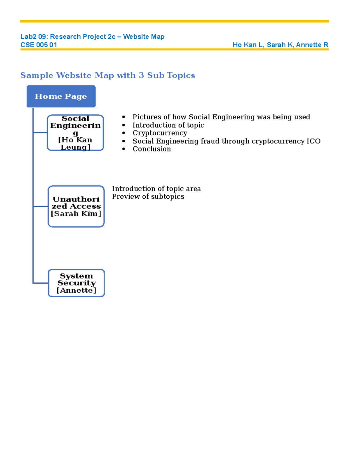 CSE 005 03L - Group 3 - Project 2c - Home Page Social Engineerin g [Ho ...