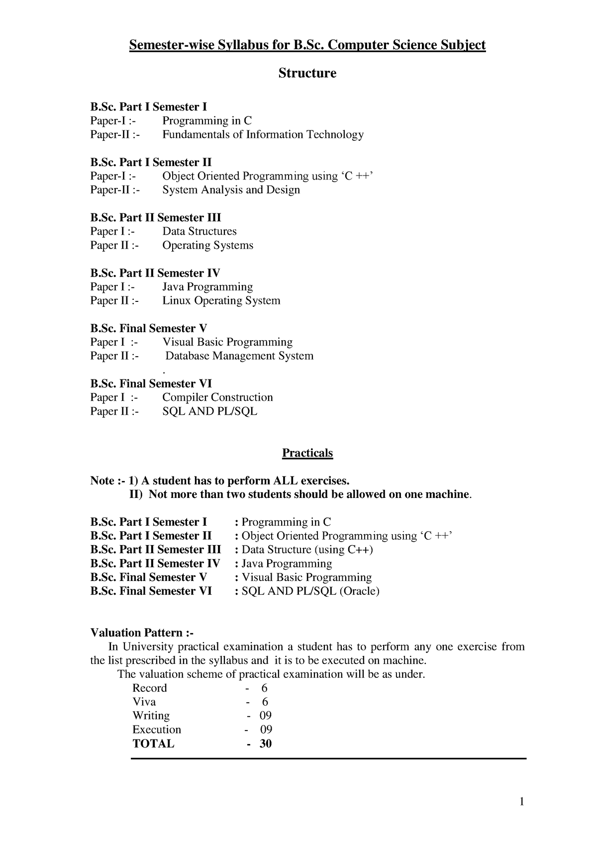 syllabus-of-computer-science-semester-wise-syllabus-for-b-computer