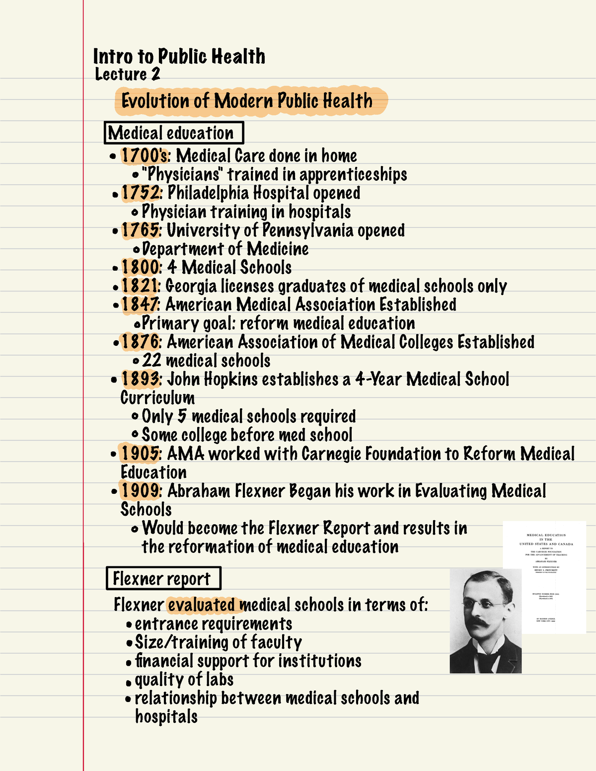 Evolution Of Modern Public Health - Intro To Public Health Lecture 2 ...