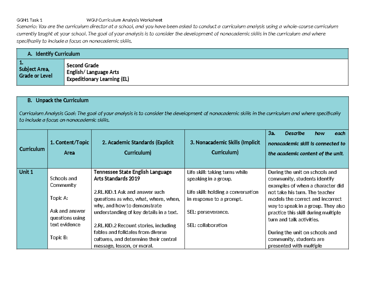 Task 1- D630 - Task 1 - Scenario: You are the curriculum director at a ...