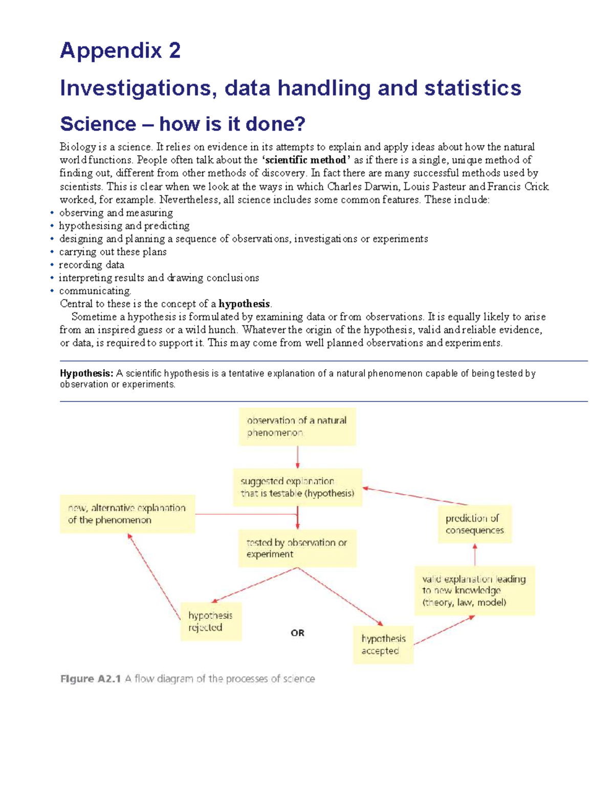 P5 and statistics - Use well - Appendix 2 Investigations, data handling ...