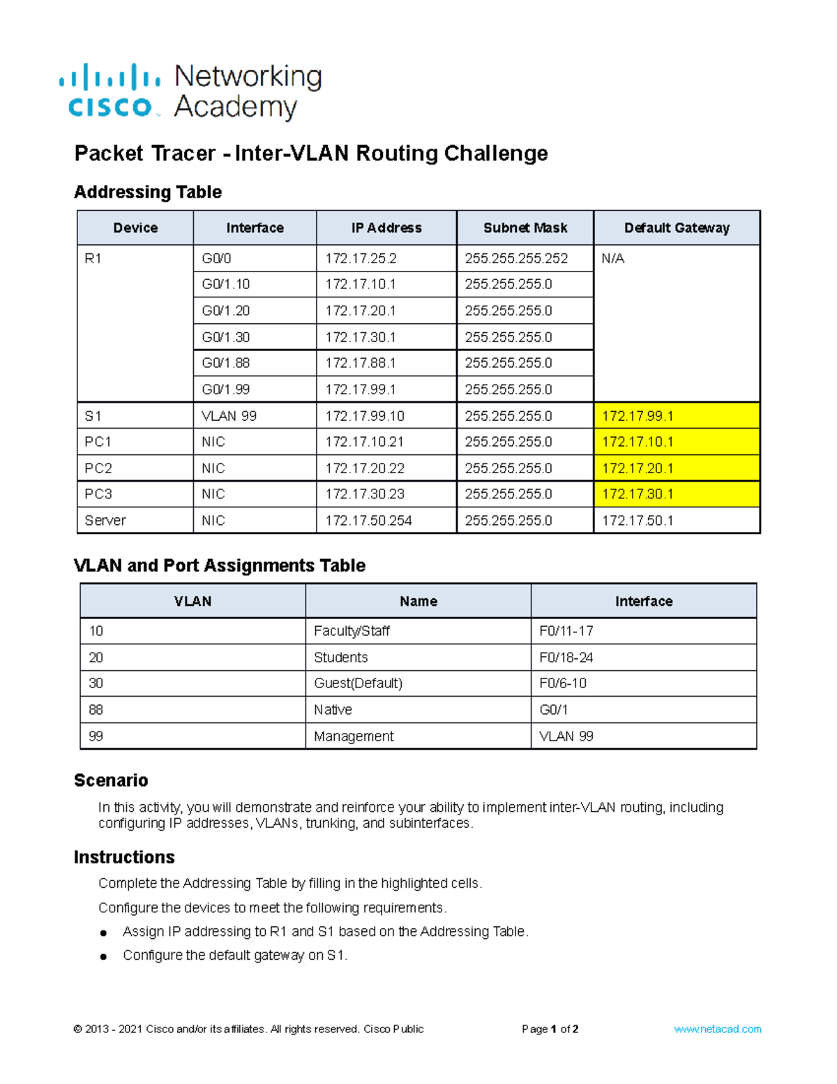 4.5.1 Packet Tracer - Inter-VLAN Routing Challenge - A184699 - Packet ...